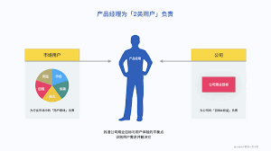 说个很残酷的本质，电竞选手即是芳华饭，别再说工资还也许，比其他步队还好了。